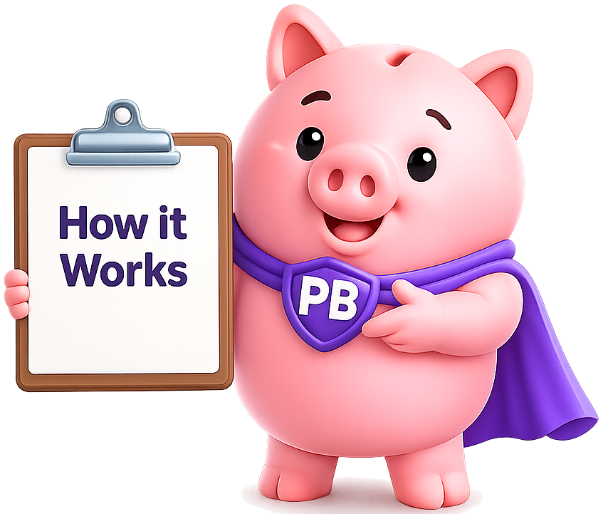 The PiggyBank mascot holding a clipboard that reads &ldquo;How it Works&rdquo;.